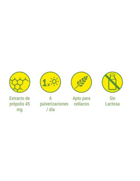 AQUILEA PROPOLIS SPRAY 50 ML